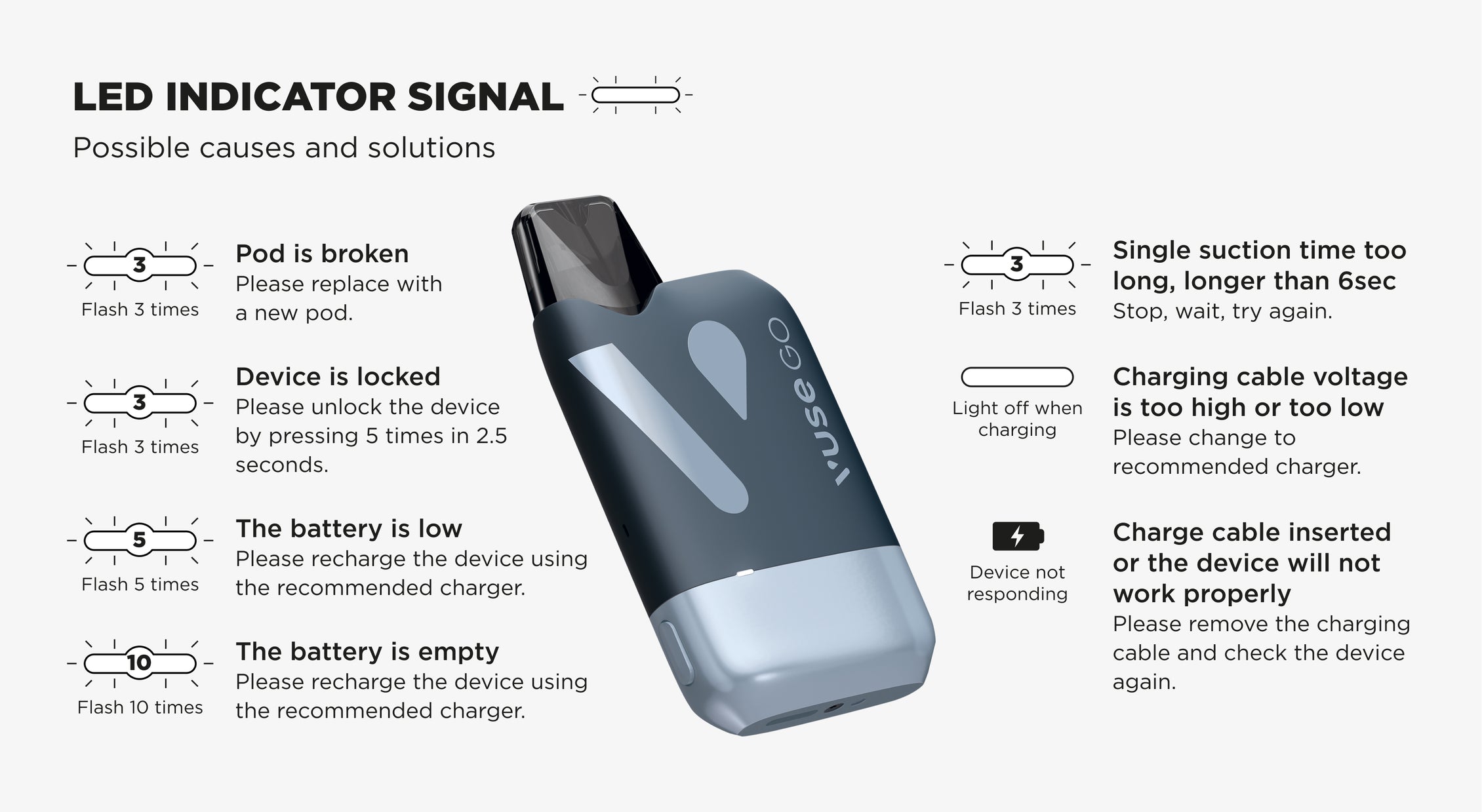 Vuse Go Reload Changing Graphic